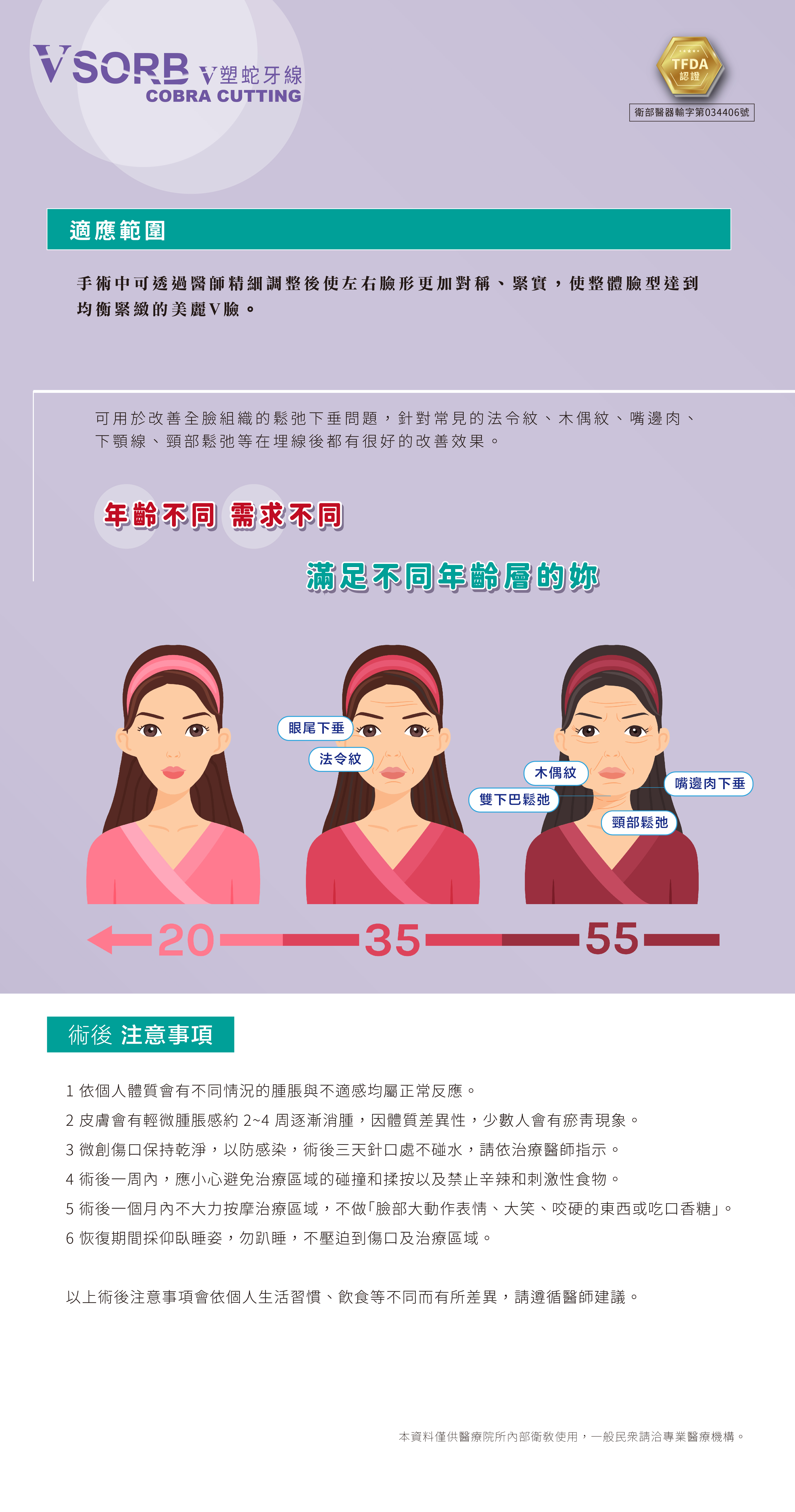 V塑線 蛇牙線 埋線拉提 V臉 線雕 Vsorb